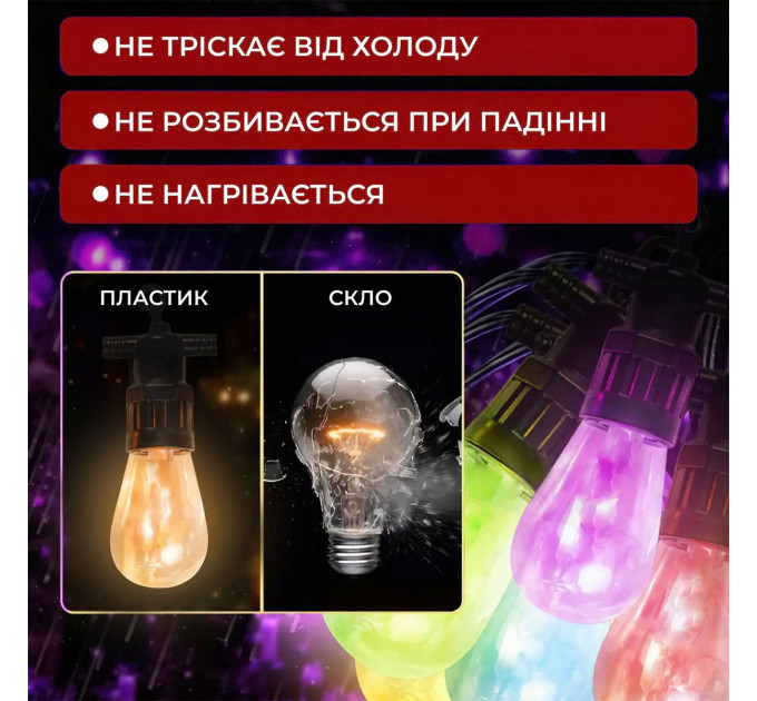 Гірлянда вулична у стилі ретро світлодіодна мультиколор S14 на 10 LED ламп завдовжки 5 метрів S14ML